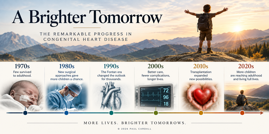 53 Years With Congenital Heart Disease, 17 Years With a Donor Heart